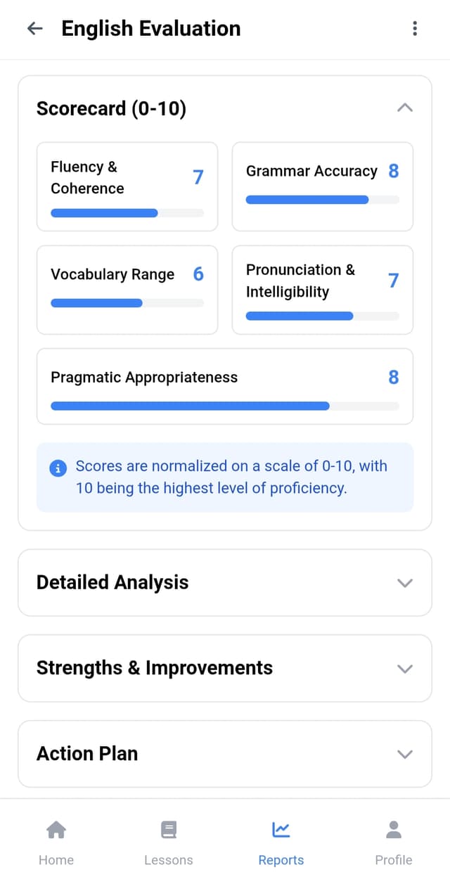 Report Scorecard